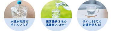 今だけ、お得なキャンペーン実施中！