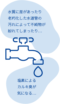 水質に差があったり 老朽化した水道管の汚れによって不純物が紛れてしまったり… 塩素によるカルキ臭が気になる…