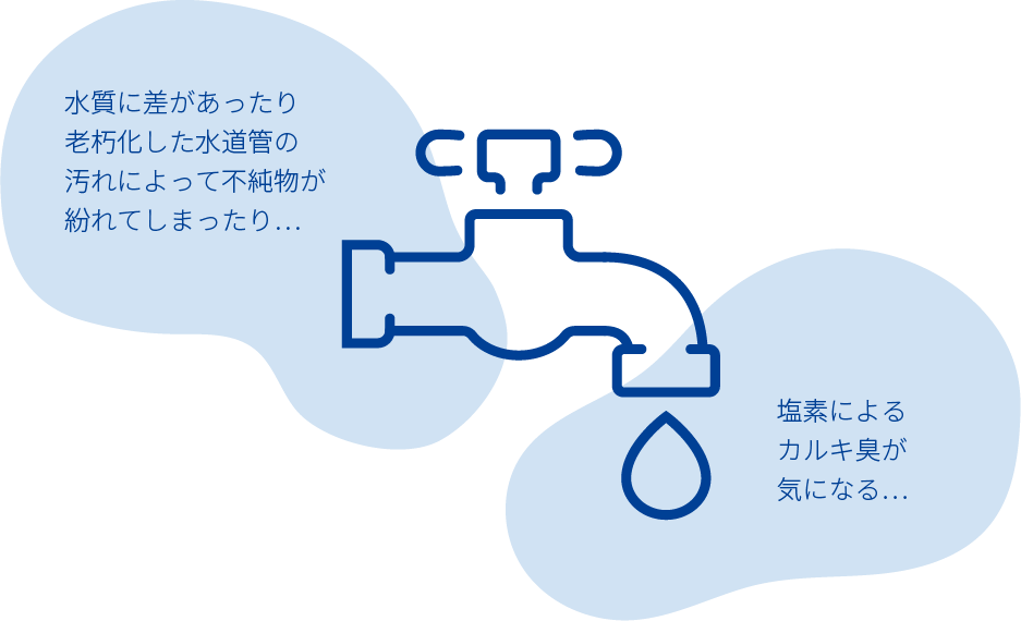 水質に差があったり 老朽化した水道管の汚れによって不純物が紛れてしまったり… 塩素によるカルキ臭が気になる…