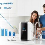 ウォーターランド　浄水型ウォーターサーバー